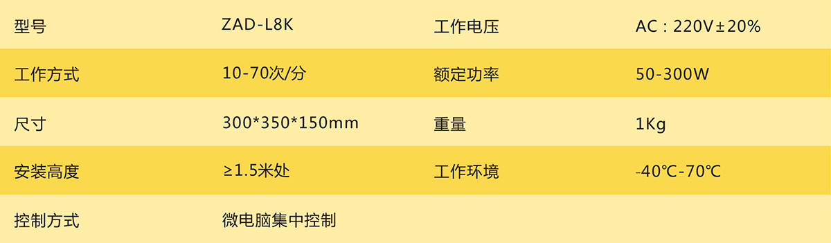 控制箱：参数.jpg